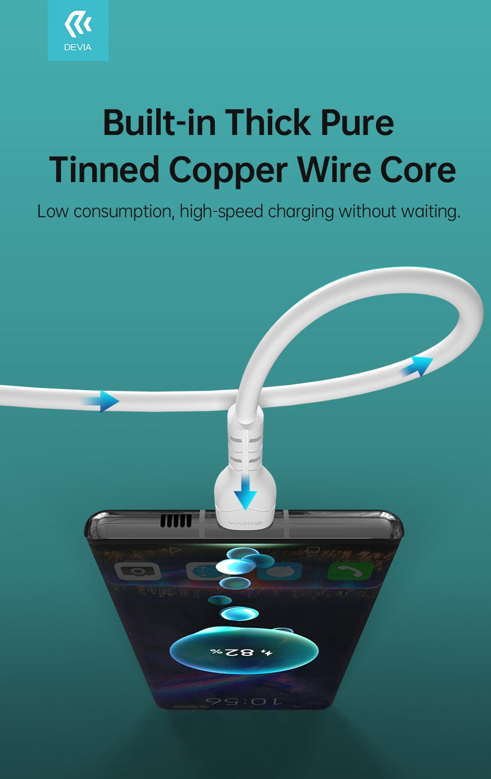 Devia-Web cables Kintone Bulk Type C to Type C Cable Set – 30 PCS | Devia