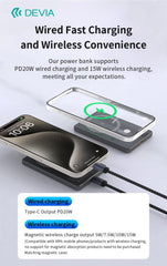 Devia-Web power banks Extreme Speed Series MINI PD 20W Metal Digital Power Bank (5000mAh)