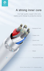 Devia-Web cables Smart Series 3 in 1 Charging Cable – Micro USB, Type C & Lightning