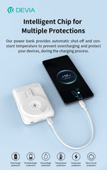 Devia-Web power banks 22.5W Magnetic Power Bank – Fast & Portable | Devia Pakistan